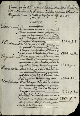 Libro Cabildo 4193 de la sección Administración Pecuniaria serie Colecturia-Diezmos (Zamora)