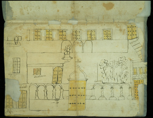 Códice del Tecpan de Santiago Tlatelolco