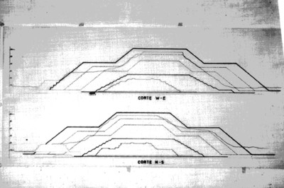 Boceto de las etapas constructivas de la pirámide de Cholula