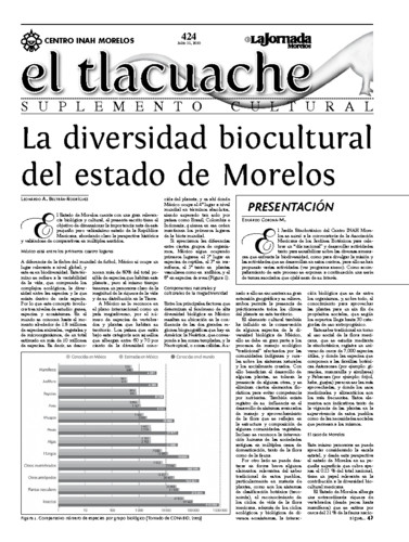 El Tlacuache Núm. 424 (2010)