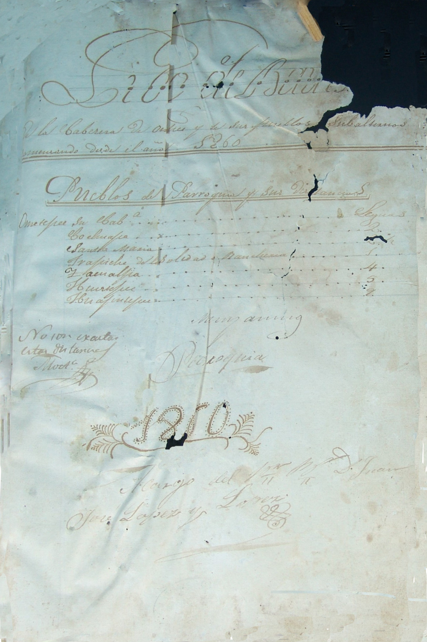 Libro 4. Bautismos, 1860-1863. Archivo Parroquial de Santiago Apóstol. Sección Sacramental