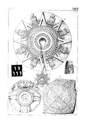 La piedra del sol.- Estudio arqueológico.