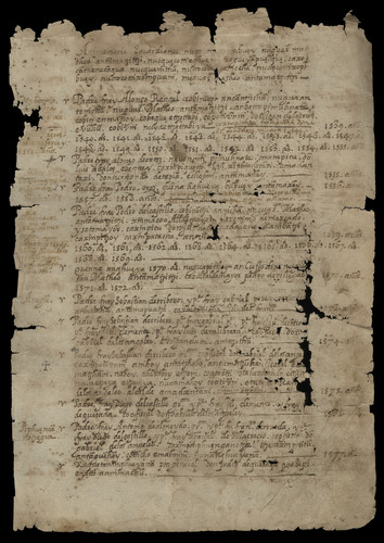 Códice de Huichapan