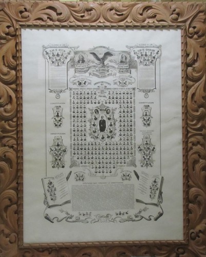 Cuadro Histórico de los Congresos Constituyentes de México